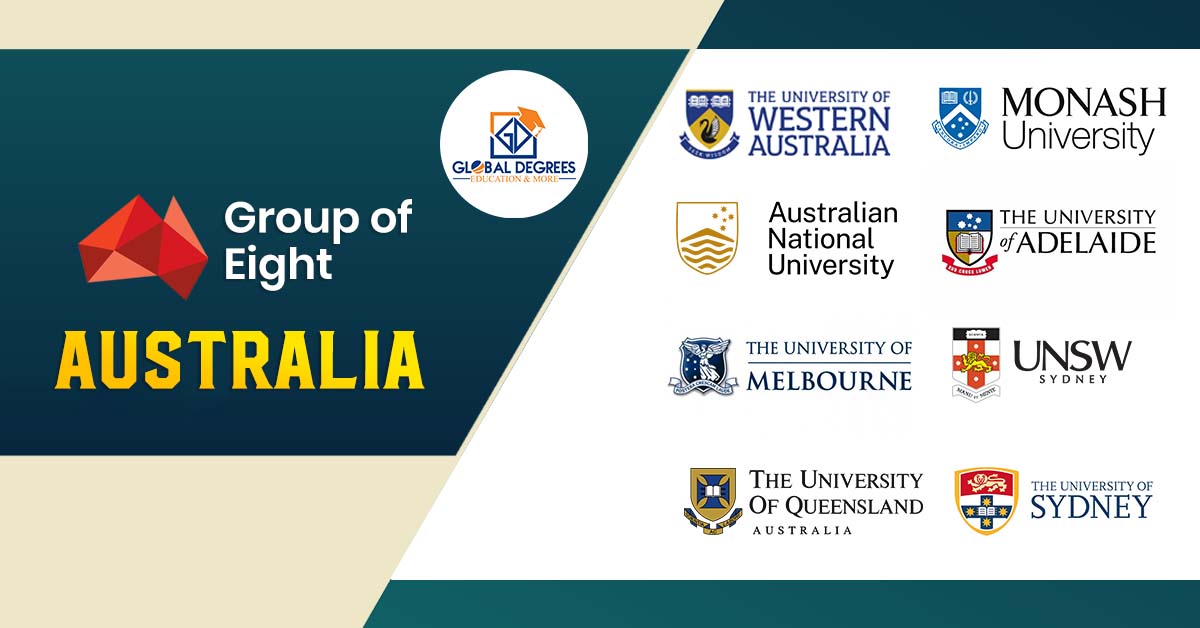 A Rendezvous with GO8 Universities in Australia