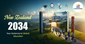 NewZealand