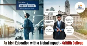 Griffith College