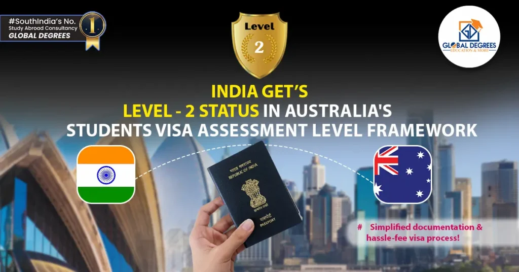 India Gains Level 2 in Australiaโs Student Visa Framework