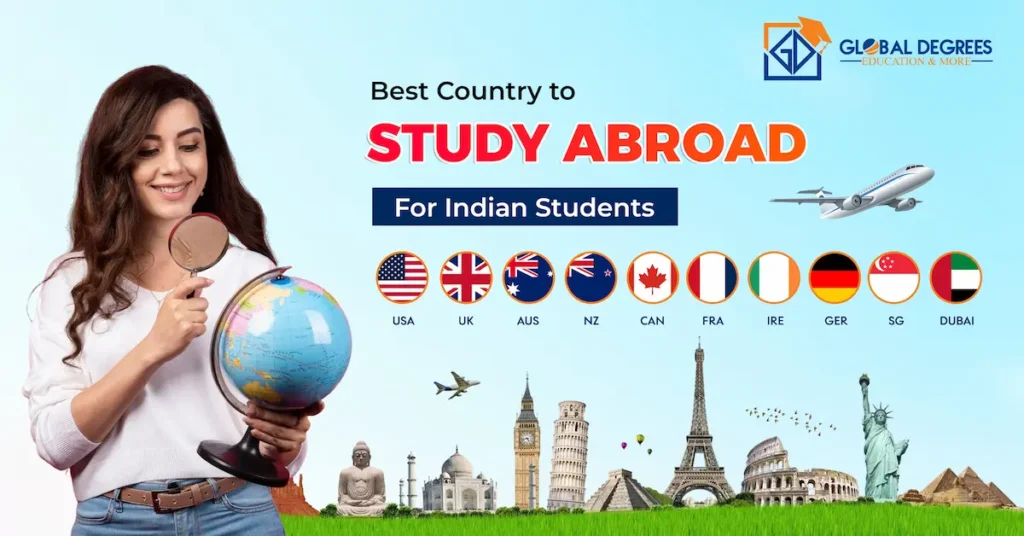Best Country to Study Abroad for Indian Students
