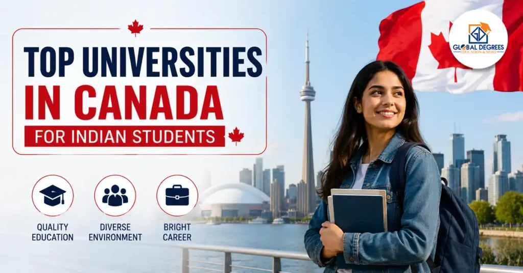 Top Universities in Canada for Indian Students